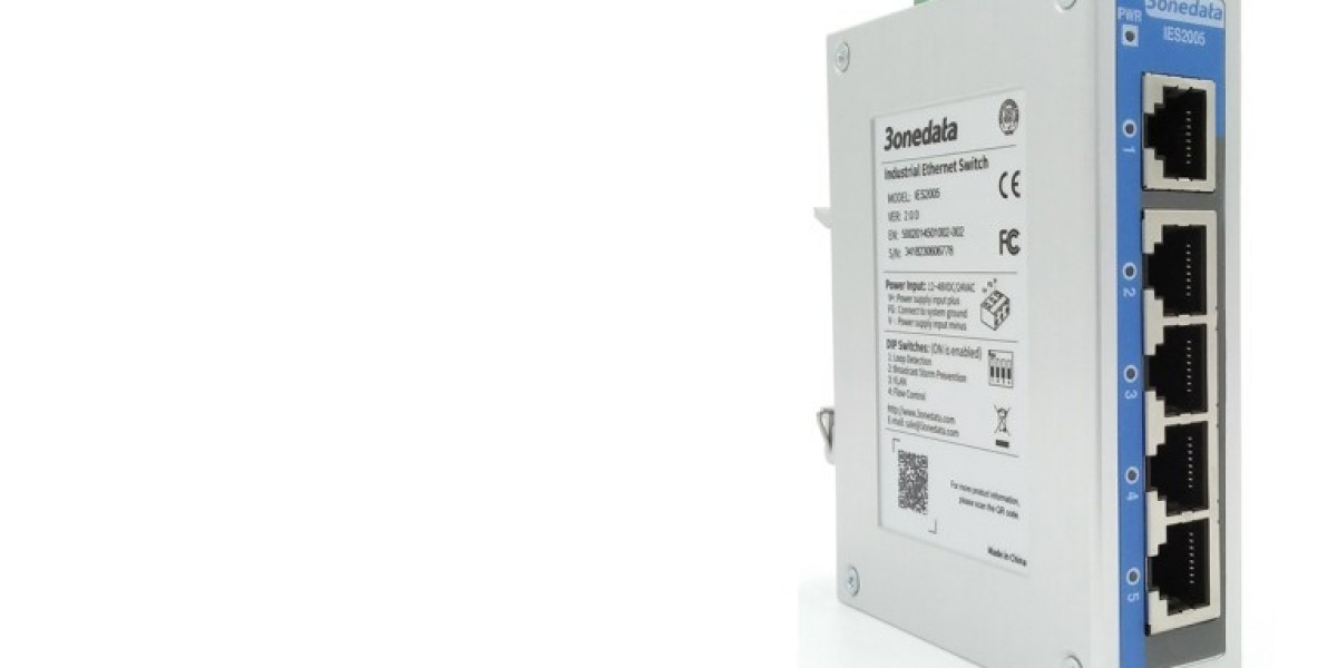 What Is Modbus?