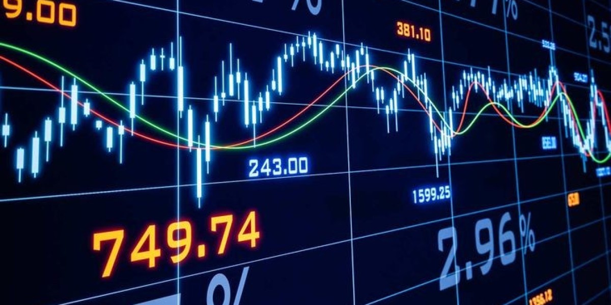 Free Intraday Tips for Beginners and Active Traders